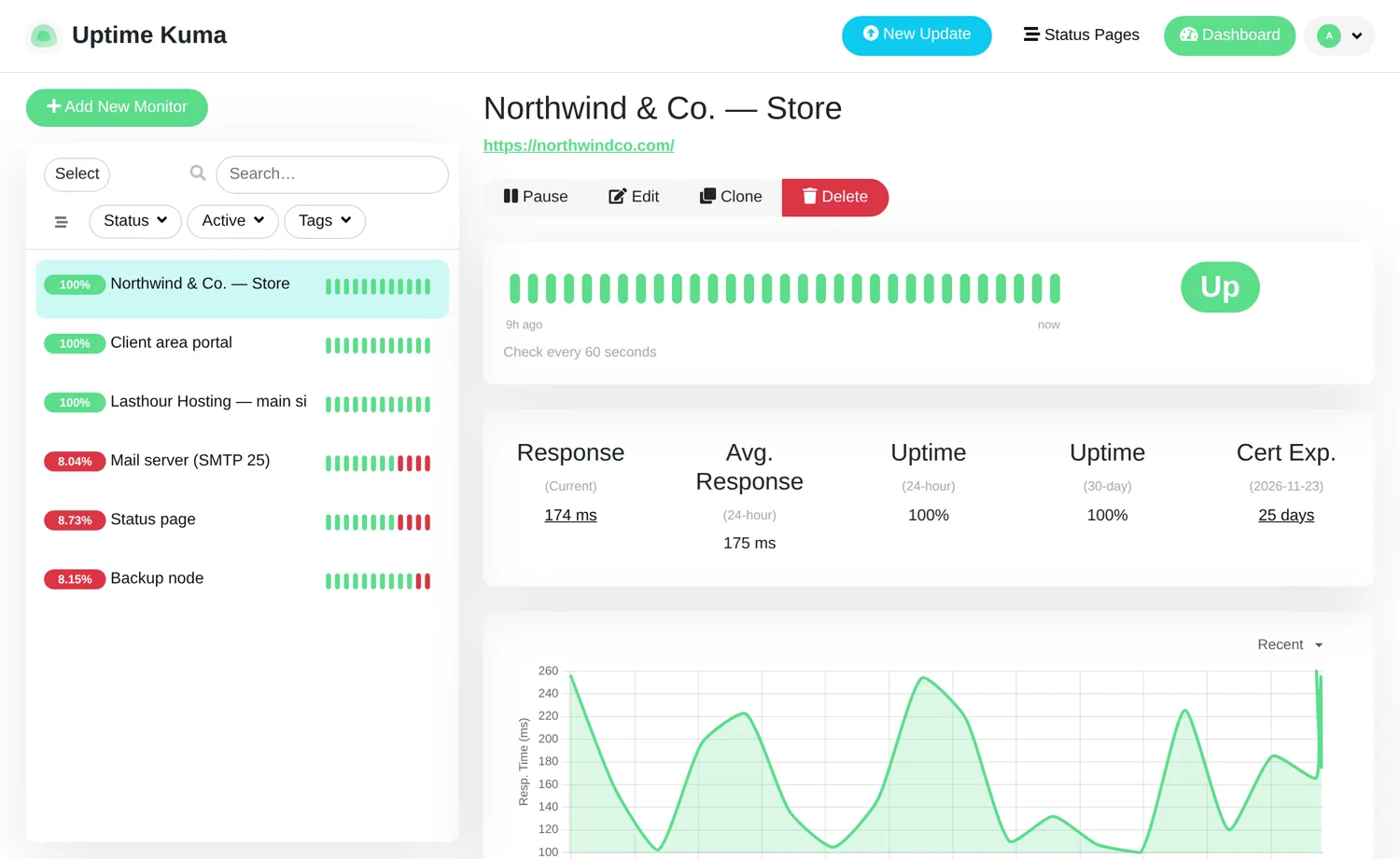 Uptime Kuma monitor showing HTTP checks and their status